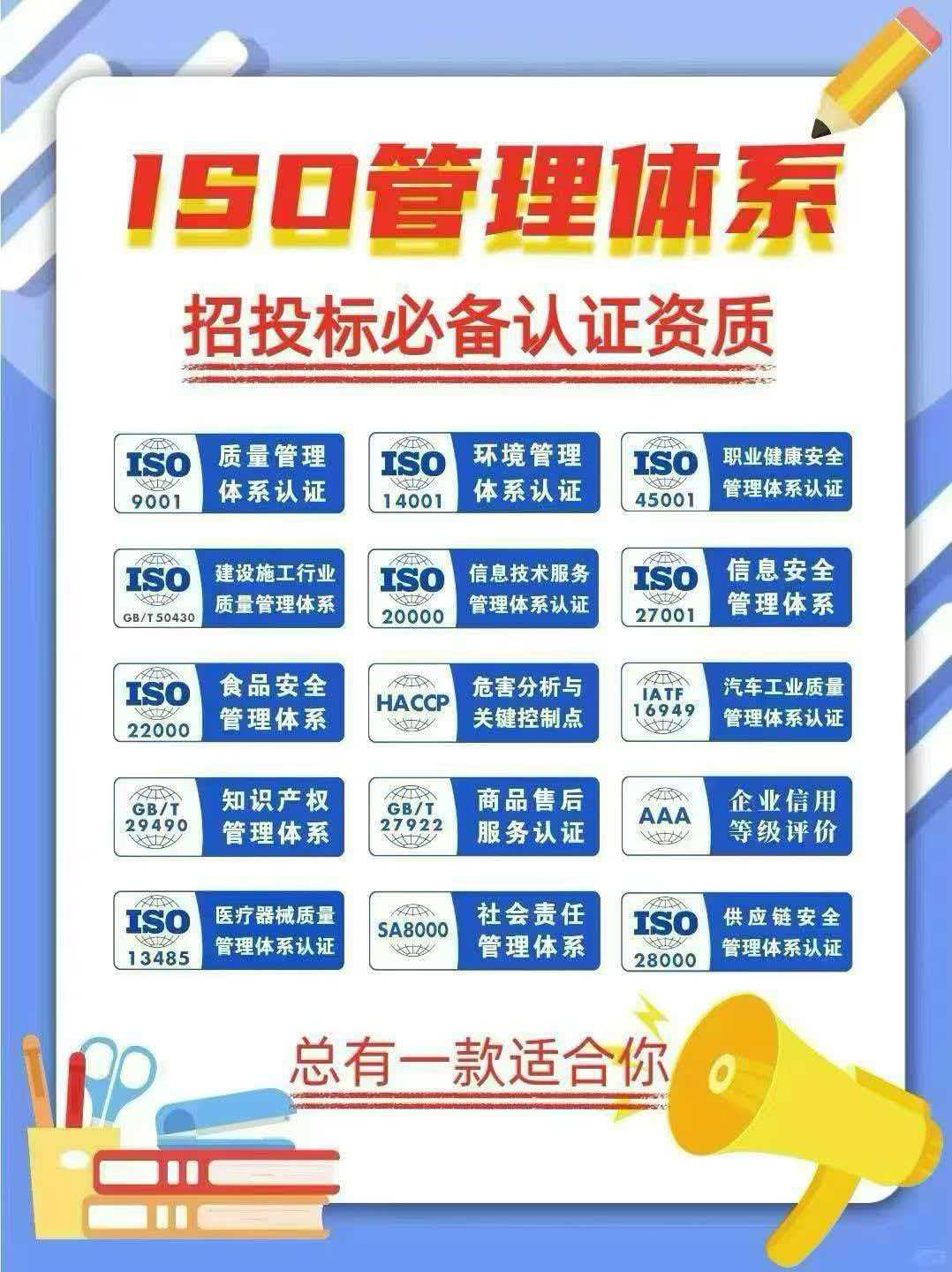 苏州资质认证